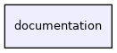 documentation