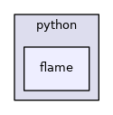 python/flame