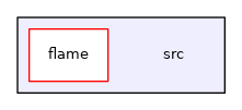 src